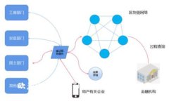 欧意USDT提到TPWallet的简单