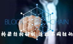 区块链的桥梁结构解析：