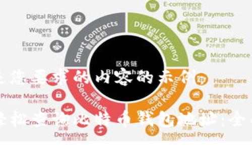 以下是您要求的内容的示例：

如何轻松查询比特币钱包地址：全面指南