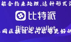 biao ti/biao ti区块链详解：