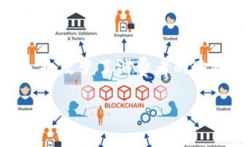 区块链技术的迅猛发展引发了人们对其应用的广泛关注，尤其是在数字货币和资产交易领域。“上区块链卖”这一词语，通常是指将某种产品或服务记录到区块链上，以便进行交易或销售。为了更好地理解这个概念，以下是一个详细的解析。

### 什么是区块链？
区块链是一种去中心化的分布式账本技术，允许数据在多个节点上安全地存储和共享。通过加密技术，区块链确保交易的透明性和不可篡改性。这使得区块链在很多领域得到了应用，尤其是在金融、供应链管理、数字身份和版权保护等领域。

### 上区块链的意义
当我们提到“上区块链”，通常意味着将数字资产或信息记录到区块链上。这样做的意义主要体现在以下几方面：

1. **去中心化**：通过区块链，可以在没有中介的情况下完成交易，减少交易成本。
   
2. **透明性**：所有交易记录都是公开的，可以被任何人验证，从而提高了信任度。
   
3. **安全性**：区块链的加密机制能有效保护数据安全，降低数据被篡改的风险。

### 上区块链卖的实际应用
“上区块链卖”可以应用于多个领域，例如：

1. **数字资产交易**：艺术品、音乐、视频等数字资产可以通过NFT（非同质化代币）在区块链上进行买卖。
   
2. **商品溯源**：在供应链中，产品的信息可以被记录到区块链上，消费者可以追溯产品的来源和流通路径。
   
3. **数字身份**：个人的信息可以通过区块链技术加以保护，以避免身份盗窃和信息泄露的问题。

### 结束语
随着区块链技术的不断成熟，“上区块链卖”可能会成为未来交易的重要方式，这不仅影响了商业的运作模式，也改变了消费者的购物体验。区块链的去中心化和透明性将为交易带来更多的信任和安全感。

如果你对“上区块链卖”有更多的疑问或者需要深入探讨的地方，欢迎继续提问。