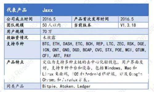 如何将tpWallet里的资金提现到银行卡？详细步骤与实用指南