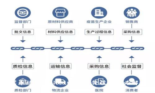 代币被tpWallet收录的价值与意义解析