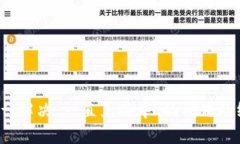 tpWallet：解决“一直兑换中