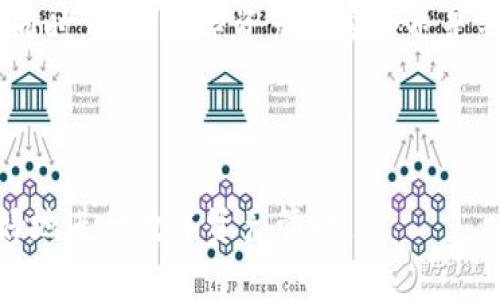    tpWallet提币地址查询指南：如何轻松找到你的提币地址 / 

 guanjianci  tpWallet, 提币地址, 数字货币, 钱包使用 /guanjianci 

### 内容主体大纲

1. **引言**
   - 什么是tpWallet
   - 提币的重要性

2. **tpWallet的基本使用**
   - 如何创建tpWallet
   - 如何充值和存币

3. **找到tpWallet的提币地址**
   - 提币地址的定义
   - 如何在tpWallet中找到提币地址
   - 提币地址与其他地址的区别

4. **提币时的注意事项**
   - 网络手续费说明
   - 提币限额
   - 提币时需确认的信息

5. **tpWallet的安全性**
   - 钱包安全基本知识
   - tpWallet的安全措施

6. **常见问题解答**
   - 回答7个相关问题

7. **总结**
   - 重申提币地址的重要性
   - 鼓励用户安全使用tpWallet

---

### 1. 引言

什么是tpWallet
tpWallet是一款多功能的数字货币钱包，用户可以通过它随时随地管理自己的数字资产。随着数字货币的普及，越来越多的人选择使用钱包进行交易和储存，而tpWallet正是一个颇受欢迎的选择。

提币的重要性
提币是指将用户在钱包中持有的数字资产转移到其他地方的过程。这一过程对于交易和投资来说非常重要，因为只有通过提币，用户才能真正控制自己资产的流动性。

### 2. tpWallet的基本使用

如何创建tpWallet
创建tpWallet非常简单，用户只需下载相应的应用程序，按照提示填写必要的信息，便可以顺利创建自己的数字货币钱包。用户还需要设置强密码，以保证账户的安全。

如何充值和存币
用户可以通过多种方式将数字货币充值到tpWallet中，包括通过交易所转币、使用其他钱包的转账功能等。充值后的资产会自动显示在用户的账户中。

### 3. 找到tpWallet的提币地址

提币地址的定义
提币地址是一个独特的字符串，用户在请求提币时需要提供此地址。它类似于银行账户中的账号，确保资产可以准确转移到指定的地方。

如何在tpWallet中找到提币地址
在tpWallet中找到提币地址的步骤如下：
ul
li打开tpWallet应用程序/li
li登录你的账户/li
li选择想要提币的数字货币/li
li点击“提币”选项/li
li在提币界面中，你会看到提币地址/li
/ul

提币地址与其他地址的区别
提币地址通常与充值地址不同，它是专门用于提取资金的。确保在提币时提供正确的提币地址非常重要，否则可能导致资产的永久丢失。

### 4. 提币时的注意事项

网络手续费说明
提币过程中，通常会产生网络手续费，这是一种为了确保交易顺利进行而支付的费用。用户需要在提币时查看手续费的具体情况，以避免因手续费过高影响收益。

提币限额
tpWallet平台对单次提币和每日提币设有限额，这些限额会因不同的数字货币而异。用户在提币前最好确认相关的限制，以免造成不必要的麻烦。

提币时需确认的信息
在提币时，用户需要确认以下信息：
ul
li提币地址是否正确/li
li提币金额是否符合平台规定/li
li是否了解手续费的扣除情况/li
/ul

### 5. tpWallet的安全性

钱包安全基本知识
钱包的安全性是用户非常关注的问题，建议用户遵循一些基本的安全措施，比如定期更换密码、启用双重认证等。

tpWallet的安全措施
tpWallet采用了多层安全策略，包括数据加密、用户身份验证和钱包备份等，力求为用户提供一个安全的交易环境。

### 6. 常见问题解答

相关问题1：如何找回丢失的tpWallet账户？
若用户忘记密码，tpWallet提供了密码恢复机制，用户需根据提示操作进行找回。此外，用户还应定期备份自己的钱包信息，以防数据丢失。

相关问题2：提币失败怎么办？
提币失败可能由多种原因引起，如不正确定义提币地址、账户余额不足等。用户需仔细检查相关信息，必要时可以联系tpWallet的客服进行咨询。

相关问题3：是否可以提现法币？
tpWallet主要是数字货币钱包，但部分功能允许用户将数字资产转为法币。用户需具体了解平台的政策和操作步骤。

相关问题4：tpWallet支持哪些货币？
tpWallet支持多种主流数字货币，包括比特币、以太坊和其他 altcoin。用户在下载之前，最好确认支持的币种是否符合自己的需求。

相关问题5：提币是否需要KYC认证？
在某些情况下，为了合规，tpWallet可能要求用户进行KYC认证。在提币之前，请查阅相关政策。

相关问题6：如何提高提币速度？
提币速度通常取决于网络拥堵情况。用户可以考虑选择合适的时间段进行提币，或是支付更高的手续费以获得更快的处理速度。

相关问题7：tpWallet的客服联系方式是什么？
tpWallet提供多种方式与客服联系，包括在线聊天和电子邮件。用户如有其他疑问，可以通过这些渠道获得帮助。

### 7. 总结

重申提币地址的重要性
提币地址是用户管理和控制数字资产的关键，它直接关系到资产的安全与流动。如何正确找到并使用提币地址，是每个tpWallet用户必备的技能。

鼓励用户安全使用tpWallet
通过了解和掌握tpWallet的基本使用方法，用户可以更安全、便捷地进行数字资产的管理和交易。同时，维护数字资产的安全也是每个用户的责任。希望每位用户都能在tpWallet中找到自己所需的数字货币提币地址并安全使用。

---

以上内容为关于tpWallet提币地址的详细解读，尽量涵盖了各个方面的问题，希望能帮助用户更好地进行数字资产管理。