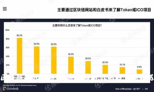 区块链钱包上市：加密货币时代的投资新机遇