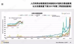jiaoti比特币钱包删除地址