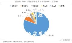 区块链主要目的理解为它