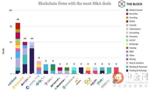 比特币钱包密码Hash：安全性与最佳实践指南