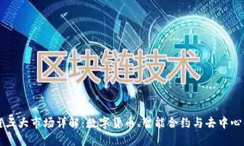 区块链三大市场详解：数字货币、智能合约与去中心化金融