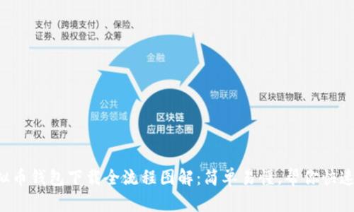  虚拟币钱包下载全流程图解：简单易懂，帮你快速上手