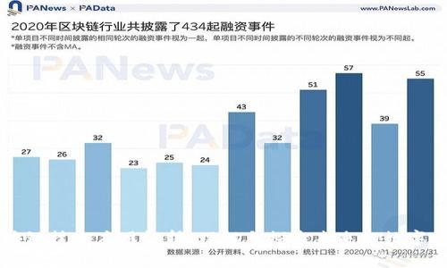 区块链技术应用解析：理解与探索未来的数字建构