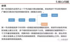 区块链招聘是什么意思是