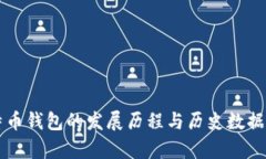 比特币钱包的发展历程与