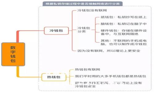 易于理解的:

如何轻松创建一个USDT钱包