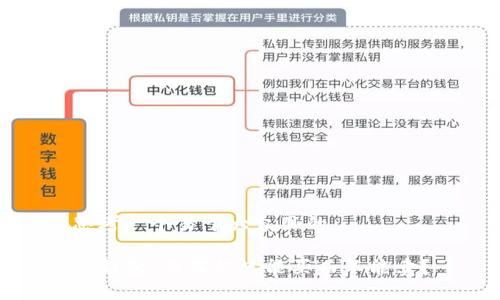 思考一个易于大众且的

TP钱包：为何你只能买而不能卖？