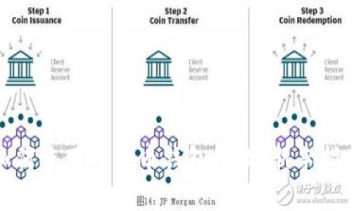 如何使用比特币钱包收款：新手指南