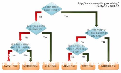 易于大众且的
掌握区块链底层平台：解读区块链技术的核心