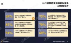 区块链兑付系统是什么意