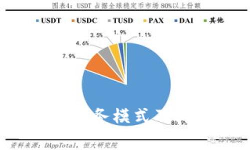   区块链到家：数字时代的全新服务模式解读 / 

 guanjianci 区块链, 数字服务, 去中心化, 供应链管理 /guanjianci 

### 内容大纲

1. 引言
   - 区块链技术的基础概念
   - “区块链到家”的定义及重要性

2. 区块链技术概述
   - 区块链的运作原理
   - 去中心化与透明性

3. 区块链到家服务的实现
   - 如何实现区块链到家
   - 典型应用场景分析

4. 区块链到家的优势
   - 供应链管理的创新
   - 消费者权益的保障

5. 相关案例分析
   - 国内外成功的区块链到家项目
   - 经验教训和启示

6. 区块链到家面临的挑战
   - 技术与安全性问题
   - 法律与监管环境

7. 未来展望
   - 区块链技术的发展趋势
   - 区块链到家可能的演变与应用前景

8. 常见问题解答
   - 具体问题的详细解析

### 内容撰写

#### 引言

在数字化发展的浪潮中，区块链技术以其独特的去中心化特征正在逐步渗透到各行各业。而“区块链到家”概念的提出，更是为我们提供了一种全新的服务模式。在这篇文章中，我们将深入探讨什么是“区块链到家”，其背后的技术原理，以及它可能对我们的生活和行业产生的影响。

#### 区块链技术概述

区块链的运作原理

区块链是一种以数据块（block）为基本单位，通过加密技术和共识机制连接而成的链式数据结构。每一个数据块都包含一定数目的交易信息，并且与前一个数据块相链接，形成不可更改的历史记录。这种链式结构使得信息一旦被记录后便无法篡改，极大地提升了数据的安全性和透明度。

去中心化与透明性

去中心化是区块链的核心特征之一，意味着不再依赖于单一的中介机构来管理和验证交易。通过分布式网络的方式，所有参与者都可以查看交易记录，这种透明性不仅提高了信任度，也降低了信任成本。

#### 区块链到家服务的实现

如何实现区块链到家

区块链到家的实现依赖于智能合约和物联网技术的结合。通过智能合约，可以在区块链上自动执行合同条款，减少人工干预。而通过物联网，产品的整个生命周期信息都可以实时上传到区块链上，使得消费者能够追踪到产品的来源和质量。

典型应用场景分析

区块链到家在供应链管理、食品安全追溯、物流配送等领域的应用正逐渐增多。比如，在食品行业，通过区块链技术，消费者可以实时查询食品的生产、加工和运输信息，从源头上保障食品的安全性。

#### 区块链到家的优势

供应链管理的创新

传统的供应链管理往往存在信息不对称、效率低下等问题。而区块链到家通过去中心化和透明性的特征，使得供应链的每一个环节都能被实时监控，从而提升了效率和可靠性。

消费者权益的保障

通过区块链技术，消费者可以清晰地了解到自己购买的产品的真实信息，进一步增强了消费者的信任感和安全感。同时，一旦出现任何纠纷，区块链上不可篡改的记录能够提供有力的证据支持。

#### 相关案例分析

国内外成功的区块链到家项目

在全球范围内，已有不少企业开始探索区块链到家的应用，如沃尔玛的食品追溯系统和阿里巴巴的物流追踪平台。这些案例不仅验证了区块链技术在实际操作中的可行性，同时也为其他企业提供了宝贵的经验教训。

经验教训和启示

成功的项目往往强调技术与商业模式的结合，如果单纯追求技术潮流而忽略业务需求，最终可能导致失败。因此，在推进区块链到家时，企业需要结合自身特性，合理规划业务流程。

#### 区块链到家面临的挑战

技术与安全性问题

虽然区块链技术具有较高的安全性，但仍然面临着一些技术挑战，如计算资源不足、网络延迟等。此外，区块链平台的漏洞也容易被黑客利用，给系统带来风险。

法律与监管环境

当前，区块链技术的法律和监管框架仍处于不断完善中，许多国家对于区块链应用的法律地位尚未明确，这给企业的合规运营带来了不小的挑战。

#### 未来展望

区块链技术的发展趋势

随着技术的不断进步，区块链在效率、可扩展性和互操作性方面有望得到进一步提升。而这些进步也将为“区块链到家”的发展奠定更为坚实的基础。

区块链到家可能的演变与应用前景

未来，“区块链到家”可能不仅仅局限于商品的追踪与服务，随着技术的进一步成熟，它有可能延伸到医疗、教育等领域，给更多的行业带来变革。

### 常见问题解答

以下是我们为“区块链到家”相关的七个常见问题及其解答：

1. **区块链到家如何保证信息的真实性？**
   - 区块链技术通过加密算法和去中心化的网络结构，确保所有参与者可以共同见证并验证信息，从而避免了单一信息源带来的真实性问题。

2. **区块链到家适合哪些行业？**
   - 区块链到家适合多个行业，包括但不限于食品安全、物流管理、健康医疗和金融服务等，尤其是在需要高安全性和透明度的领域。

3. **实施区块链到家需要哪些条件？**
   - 实施区块链到家需要具备一定的技术基础，涉及区块链开发技能、硬件设施、以及与其他系统的兼容性等多个方面的准备。

4. **区块链到家对用户的具体好处是什么？**
   - 对用户的具体好处包括更高的信息透明度、提高信任度、保障产品质量和安全等，能够有效地维护消费者的权益。

5. **区块链到家可能面临哪些法律风险？**
   - 由于区块链技术的发展尚未形成完整的法律框架，使用过程中可能面临合规风险、数据隐私问题及知识产权等方面的法律挑战。

6. **怎样评估区块链到家的投资效益？**
   - 评估投资效益需要综合考虑技术实施成本、运营维护费用、以及通过提高效率、减少损失所带来的收益等多方面的因素。

7. **区块链到家在未来的发展趋势是什么？**
   - 在未来，区块链到家将朝着更加智能化、自动化的方向发展，与人工智能、物联网等技术的结合将推动新一轮的服务创新。

以上问题将为我们进一步深入探讨区块链到家提供有力的指导和思路。通过对这些问题的详细解析，我们可以更深入地理解这一新兴的服务模式及其深远影响。
