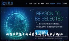 比特派钱包里的币是真的