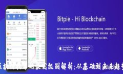   区块链技术的最高级别解