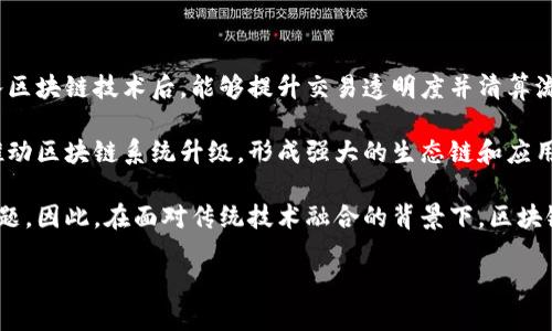 区块链升级：理解其工作机制与影响

guaijianci区块链升级, 区块链, 升级机制, 去中心化/guanjianci

## 内容大纲

1. 引言
   - 区块链的基本概念
   - 理解区块链的运行机制
   - 区块链升级的重要性

2. 区块链升级的类型
   - 硬分叉和软分叉的定义与区别
   - 成功与失败案例分析
   - 各种升级方式的优缺点

3. 区块链升级的原因
   - 技术缺陷修复
   - 性能
   - 新功能的引入
   - 安全性增强

4. 区块链升级的工作流程
   - 提议阶段
   - 讨论与评估阶段
   - 实施阶段
   - 后续评估与监控

5. 区块链升级对用户的影响
   - 用户体验的变化
   - 资产安全性
   - 社区的反应与适应

6. 区块链升级的实际案例
   - 比特币的升级历程
   - 以太坊的升级历程
   - 其他重要项目的升级案例

7. 未来区块链升级的发展趋势
   - 去中心化升级的可能性
   - 区块链生态的演变
   - 人工智能与区块链的结合

8. 结论
   - 区块链升级的必要性与前景

---

### 引言

随着数字经济的不断发展，区块链技术逐渐被人们所认识和应用。它作为一种新型的去中心化技术，其特性使得数据记录的透明性和安全性得到了前所未有的保障。然而，随着技术的进步和应用需求的变化，区块链也需要进行相应的升级，以持续满足市场需求。

本篇文章旨在探讨区块链升级的工作机制和它对技术以及用户的影响，帮助读者深入理解这一重要领域。

### 区块链升级的类型

#### 硬分叉和软分叉的定义与区别

区块链升级通常分为两大类：硬分叉（Hard Fork）和软分叉（Soft Fork）。硬分叉是一种重大变化，它会导致新旧链之间的不兼容。在硬分叉中，原有的区块链会被拆分成两条链，用户需要升级到新版本才可以继续参与新的链。相对而言，软分叉则是向后兼容的更新。这意味着，未升级的节点仍然可以在老链上工作，但它们将无法使用新特性。此种方式对于大多数用户影响较小。

#### 成功与失败案例分析

成功的硬分叉例子包括比特币现金（Bitcoin Cash），该分叉旨在解决比特币的交易速度和费用问题。相比之下，失败的软分叉则可以参考以太坊经典（Ethereum Classic），由于未能获得社区的广泛支持，最终导致了两条链的形成，造成了社区的分裂。

#### 各种升级方式的优缺点

硬分叉的优点是可以全面改变系统规则，而软分叉则在维护兼容性的同时，也能实现某些特性。在选择升级方式时，开发团队需权衡可能的风险和收益。如硬分叉可能导致社区分裂，而软分叉则可能在一定程度上影响系统的功能和性能。

### 区块链升级的原因

#### 技术缺陷修复

区块链技术的开发过程并非无懈可击。随着时间推移，技术缺陷可能逐渐显现。这时，开发者必须针对特定问题进行修复，以保障系统的正常运行。例如，比特币的SegWit升级便是为了修复交易确认延迟的问题。

#### 性能

随着用户数量的增加，原有区块链可能无法满足大量交易的需求。这种情况下，区块链升级将是一种有效的解决方案。通过引入更高效的算法和协议，可以有效提升网络的灵活性和处理能力。

#### 新功能的引入

市场需求不断变化，用户期望获得更丰富的功能特性。因此，区块链升级通常伴随着新功能的引入。例如，以太坊在进行多次升级时，逐渐引入了智能合约和去中心化应用（DApp）的功能，开创了全新应用领域。

#### 安全性增强

区块链的安全问题同样不容忽视。随着技术发展，新的攻击策略不断涌现，因此，区块链的开发者需要及时更新系统以应对潜在威胁，并增强系统的安全性。某些升级会专门针对安全漏洞进行修复，以确保用户资产的安全。

### 区块链升级的工作流程

#### 提议阶段

区块链的升级通常始于一个提议。开发者或社区成员可以提出对现有系统进行升级的建议。这一阶段，提案会在社区中进行讨论，以确定其合理性和必要性。

#### 讨论与评估阶段

在提议得到初步认可后，下一步是进行深入讨论和评估。这一过程通常涉及技术团队、社区成员和其他利益相关者的共同参与，以确保每个方面都能得到有效的评估。在此阶段，技术规范的制定也是至关重要的。

#### 实施阶段

在达成共识后，升级方案将进入实施阶段。开发团队会根据事先确定的规范进行实际编程和测试。重要的是，所有参与者都需进行代码的审查，以确保没有漏洞或错误。

#### 后续评估与监控

升级完成后，监控系统的表现以及用户的反馈将成为关键步骤。持续的监控有助于及时发现并修复可能出现的新问题，确保网络的稳定性和安全性。

### 区块链升级对用户的影响

#### 用户体验的变化

区块链的升级直接影响用户体验。新的功能和效率提升会让用户感受到明显的改善。然而，技术的复杂性也可能导致用户在适应过程中遇到问题，需要相应的学习成本。

#### 资产安全性

用户的资产如何安全保存也是升级中的一个重要考虑因素。许多升级旨在增强安全性，但实施不当可能导致安全漏洞，给用户带来资产损失的风险。因此，用户必须关注不同升级对资产安全的影响。

#### 社区的反应与适应

区块链技术的社区通常是高度参与的，用户对升级的反应可能呈现截然不同的态度。部分用户可能热衷于拥抱新功能，而另一些人可能对改变感到抗拒。这种信息的沟通和理解在社区适应过程中显得尤为重要。

### 区块链升级的实际案例

#### 比特币的升级历程

比特币作为最早和最知名的区块链项目，其升级历程充满了争议与挑战。从最初的SegWit升级到后来的Taproot，开发团队持续致力于提升交易效率和安全性。这些升级不仅改善了用户的交易体验，也对市场产生了深远影响。

#### 以太坊的升级历程

以太坊作为一种智能合约平台，其升级更是对区块链领域产生了革命性的影响。从Homestead、Metropolis到最新的Eth2.0，以太坊通过不断的增强了其智能合约功能和交易安全，适应了快速发展的去中心化应用需求。

#### 其他重要项目的升级案例

许多区块链项目都经历过各自的升级阶段。例如，Ripple通过不断的协议改进提升了跨境支付的效率，而Cardano则以独特的共识机制和迭代式开发方法闻名。这些项目的升级也各自展现了不同的重点和效果。

### 未来区块链升级的发展趋势

#### 去中心化升级的可能性

未来，随着区块链技术的不断成熟，去中心化的升级方式可能会越来越流行。通过社区的共识，用户将能够参与到决策中，使得升级过程更透明，并减少单一团队所造成的知识壁垒。

#### 区块链生态的演变

区块链不仅仅是技术的延伸，更是整个生态系统的构建。未来，随着不同项目间的互操作性增强，区块链的升级将不仅限于单一网络，而是成为整体生态系统的一部分，促进各类项目的融合与发展。

#### 人工智能与区块链的结合

随着人工智能和区块链技术的快速发展，未来的升级可能会趋向于结合这两种技术。智能合约的自动化与AI的数据处理优势结合，可能会催生全新应用场景。

### 结论

区块链升级不仅是技术发展的必然趋势，也是应对市场需求的重要手段。在未来，区块链技术将可能以更加灵活和高效的形式出现，为用户提供更优质的体验。通过深入理解区块链的升级机制，用户将能够更好地适应这一不断发展的领域，抓住机会，规避风险。

---

### 针对相关问题的详细介绍：

#### 1. 区块链升级如何影响网络安全？

区块链升级如何影响网络安全？

区块链网络的安全性是任何区块链项目的核心考虑之一。升级过程可以引入新的安全特性，但如果实施不当，也可能引入新的安全漏洞。首先，成功的区块链升级通常会包含对已知漏洞的修复。这种修复可能涉及到增强加密算法的复杂性，以及调整共识机制，以抵御潜在的51%攻击等风险。

然而，在某些情况下，升级可能导致网络安全性的下降。例如，在硬分叉事件中，假如新链无法保持旧链的安全性，就可能导致用户资产安全受到威胁。因此，在做出升级决定时，开发团队需要充分评估安全风险，确保所有参与者都能获取所需的安全支持和更新。

另一方面，升级还可以通过提高特定协议的安全标准，来抵御越来越先进的网络攻击。例如，通过引入多重签名、多层验证及其他安全机制，可以大幅提升区块链网络的整体安全性。然而，这也要求参与节点进行同步升级，以共同维护该安全标准。在此过程中，透明的信息交流与社区参与也是至关重要的。

总之，澄清区块链升级对安全性的影响，既要强调其潜在的安全提升，也要警惕可能存在的漏洞。在推动技术进步的同时，重视安全审计和社区反馈是确保区块链系统长久稳定运行的关键。

#### 2. 升级后的区块链网络如何处理不兼容性问题？

升级后的区块链网络如何处理不兼容性问题？

不兼容性问题是区块链升级过程中的一个重要挑战。在执行硬分叉或软分叉后，旧节点与新节点之间可能因为协议规则的变化而发生不兼容。在此情境下，开发团队和社区需要采取相应措施，以减轻由于不兼容而导致的影响。

首先，可以通过发布详细的升级指南和教程，帮助如何迁移并升级到新系统。这类资源应清晰简明，包含操作步骤、常见问题解答等，确保用户能够顺利跟进技术变更。此外，线上讨论平台和社区论坛也是沟通互助、解决问题的有效途径。

其次，为了维护网络的稳定性与用户体验，开发团队可以考虑引入双链或长时间的过渡期。通过这两种方式，旧节点在短时间内仍然能够参与网络，为用户提供一个平滑的过渡过程。并且在这一阶段，用户可以逐步适应新规则，从而降低由于不兼容性带来的风险。

同时，针对那些未更新的用户，开发团队应当采取措施保护其资产。在去中心化的环境中，用户往往需要自行负责资产的安全。因此，保证他们在新旧链之间的资产整合机制至关重要。

总之，优雅地处理不兼容性问题不仅需要技术手段的支持，更需要社区的力量和透明的信息传播。通过这些措施，可以最大程度地减轻不兼容带来的风险，在推进区块链网络升级的同时，为用户创造良好的体验。

#### 3. 如何评估一个区块链升级的成功与否？

如何评估一个区块链升级的成功与否？

评估区块链升级的成功与否可以从多个角度进行，首先从用户的角度来看，当用户的体验得到改善，如交易速度、手续费下降、新功能得到有效利用等，均可以视为升级的成功。此外，用户的满意度和反馈意见也是评估的重要指标，积极的社区讨论与参与反映出用户对新版本的认可。

从技术角度出发，升级后的系统是否具备预期的性能和安全性，是衡量成功与否的另一个关键因素。通过理解性能指标，比较升级前后的区块链交易吞吐量、确认时间、网络延迟等可以直接了解升级的成效。而对于安全性方面，则需要检查升级后是否有新的漏洞产生，或是旧漏洞是否得到有效解决。

另外，项目的保持活跃度也是成功的标志。例如，开发者社区是否依旧活跃，是否有定期的更新和维护；用户参与的度，是否仍在持续增多，都是直接反映项目生命力的重要系统指标。

最后，可以通过监测主流媒体和市场对该升级的反应，进一步补充评估的维度。正面的媒体报道与用户评价往往表示着市场对该升级的认可，而负面声浪则可能预示着需要进行下一步的调整。

综上所述，区块链升级的成功评估涉及用户体验、技术性能、安全性、社区活跃度及市场反应，综合多方面的信息反映，能够更全面地把握升级的效果。

#### 4. 区块链升级的未来趋势将如何演变？

区块链升级的未来趋势将如何演变？

随着区块链技术的进步，其升级的趋势将体现出更高的灵活性和多样化。去中心化的治理结构将可能成为常态，用户在升级决策中将有更强的话语权。借助社区公投机制，参与者能够有效表达意见，推动更民主的升级过程。

数字化转型将是另一个重要影响因素，越来越多的行业将把区块链作为基础应用。由此带来的市场需求，会促使项目在速度、效率、安全等各方面进行更加深入的升级。例如，许多区块链项目正在朝着更高的交易处理速度和更低的交易成本努力。

跨链技术的发展也将激发区块链升级的潜力。区块链间的互操作能力使得各种技术解决方案能够结合，从而为用户提供更广泛的服务。未来，区块链生态可能会出现以特定功能为中心的新项目，在此基础上，为用户提供个性化的服务。

最后，技术的进步将继续推动升级的演变。如人工智能、物联网等新兴技术与区块链形成的结合，能够为区块链系统带来新的应用场景和挑战。如何在这些快速变化中，确保区块链的安全性和稳定性，将是未来必须重视的问题。

#### 5. 升级中的社区参与有多重要？

升级中的社区参与有多重要？

社区参与在区块链的升级过程中扮演着重要角色。首先是信息沟通与反馈环节，活跃的社区能够迅速收集到用户对于可能升级的意见和建议。这些反馈不仅能帮助项目团队更好地理解用户需求，还可以识别潜在问题，避免因用户需求未得到满足而导致的升级失败。

社区的参与度直接影响升级结果的接受性。通过社区公投或讨论，用户能够参与到升级的重要决策中，增强对项目的归属感。当用户主动参与到决策过程中，他们会对系统结果发生更大的影响，进而对升级后的产品产生积极的忠诚度和认可感。

此外，社区的支持还可以带来社会资本。通过用户群体的共同努力与传播，能够为项目的小型成功打响知名度，吸引更多的新用户加入。这样的良性循环将对项目的长期发展产生促进作用。

社区参与的另一特性在于其可以帮助项目抵御风险。面对激烈的市场竞争和技术挑战，活跃的社区支持使得项目在遇到问题时能够及时分享信息，协调各方力量共同行动，确保系统的连续性与稳定性。

#### 6. 因技术转型导致的升级如何处理？

因技术转型导致的升级如何处理？

技术转型通常是升级过程中的一大挑战。当区块链项目决定采用新的技术标准或算法时，可能会影响原有系统的稳定性和兼容性。为了平稳过渡，项目需采取战略性规划。

首先，需要进行详尽的市场调研和用户分析，了解用户当前使用的技术特性与需求。这一过程有助于团队明确哪些功能是必须保留的，哪些可以通过新技术得到进一步提升。

其次，在技术转型过程中，保持与用户的沟通至关重要。确保他们理解转型的目的、过程和最终预期效果，可以增强用户信任，必要时可以提供试用期来帮助用户适应新技术。

此外，制定清晰而详细的迁移计划是必不可少的。在计划中，需考虑用户数据的备份、逐步迁移、环境适应等方面。技术团队应提供用户迁移的全程支持，包括技术支持和用户培训，确保用户能够顺利过渡并最大限度降低潜在的丢失风险。

最后，进行后期的用户反馈和系统性能监测，及时评估转型带来的影响，并根据反馈适当调整。通过这种方式，项目能够在技术转型中主动把控风险，让转型带来的影响降到最低。

#### 7. 区块链技术与传统技术的融合如何影响升级？

区块链技术与传统技术的融合如何影响升级？

区块链技术在不断向传统行业渗透，而这种技术融合对区块链的升级产生深远影响。首先，从战略层面来看，融合可以创造新商业模式和机会。例如，传统金融领域引入区块链技术后，能够提升交易透明度并清算流程。这类转型体现在升级过程中，将促使区块链系统针对企业和用户需求而升级，往往需要更高的效率和功能。

其次，传统技术也能为区块链提供技术支持。通过与云计算、人工智能等技术相结合，能够增强区块链在数据分析、存储和处理方面的能力。这种整合催生的需求可能推动区块链系统升级，形成强大的生态链和应用场景。

然而，融合也带来挑战，特别是在安全性和合规性方面。传统行业往往有着严格的合规要求，区块链如何在确保满足这些要求的基础上进行灵活升级，是一个重要的课题。因此，在面对传统技术融合的背景下，区块链项目需制定周全的合规策略，确保升级既能顺应市场变化，还能够覆盖合规风险。

综上所述，区块链技术与传统技术的融合为升级带来新的机遇和挑战，项目团队需保持敏感，及时把握行业变化，以促进区块链技术的持续发展与创新。