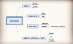 区块链联盟的启动条件详