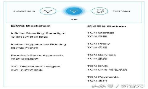 USDT钱包官方版下载：安全、便捷的数字货币存储解决方案