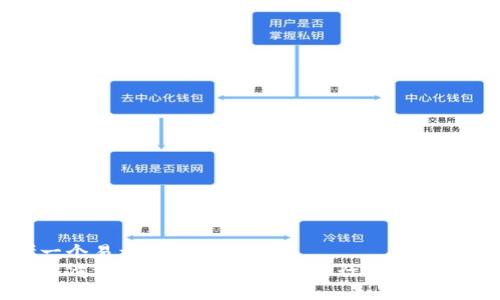 思考一个易于大众且的  
区块链清洁房间：颠覆传统清洁行业的未来趋势