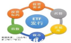 如何选择适合的USDT转人民