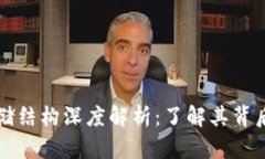 区块链的存储结构深度解