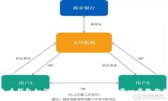 : 火币钱包如何轻松添加