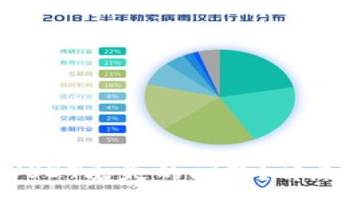 如何解决tpWallet USDT丢失的问题？详尽指南与常见问题解析