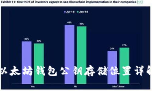 以太坊钱包公钥存储位置详解
