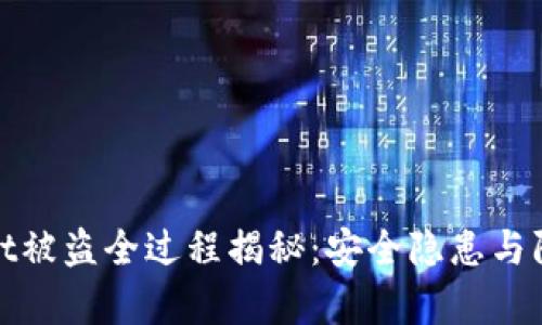 tpWallet被盗全过程揭秘：安全隐患与防范措施