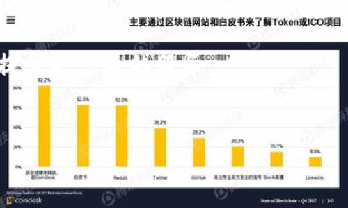 
极客钱包转到USDT需要多久？详解转账时间和影响因素

关键词：
极客钱包, USDT转账, 加密货币, 转账时间/guanjianci

## 内容主体大纲

1. 引言
   - 简介极客钱包及其功能
   - 介绍USDT及其重要性

2. 极客钱包转账基本流程
   - 创建钱包和发送转账请求
   - 选择USDT作为转账货币

3. 转账时间的基本概念
   - 加密货币转账与传统银行转账的区别
   - 转账确认和区块链技术的基础

4. 影响转账时间的因素
   - 网络拥堵情况
   - 矿工费用设置
   - 交易确认机制

5. 如何提高USDT转账速度
   - 提高矿工费用的实用技巧
   - 避开高峰时段的策略

6. 可能遇到的问题及解决方案
   - 转账失败或延迟的处理
   - 如何查询交易状态

7. 结论
   - 总结转账时间的重要性
   - 提醒用户注意提高转账效率

## 问题引导

1. 什么是极客钱包？它的主要功能是什么？
2. USDT是什么？它在加密货币中的地位如何？
3. 加密货币转账与传统金融转账相比有何不同？
4. 在极客钱包进行USDT转账时，影响转账时间的主要因素有哪些？
5. 如何有效提高在极客钱包转账USDT的速度？
6. 转账失败或延迟的问题怎么办？有什么防范措施？
7. 未来极客钱包及USDT转账的潜在发展趋势如何？

---

### 问题详细介绍

#### 1. 什么是极客钱包？它的主要功能是什么？

极客钱包是一款集成了多种数字货币的电子钱包，旨在为用户提供安全、便利的加密资产管理服务。极客钱包支持多种数字货币的存储、发送和接收，包括但不限于比特币、以太坊和稳定币USDT。

它的主要功能包括：账户创建与管理、资产交易、跨链转账、实时市场资讯和价格监控等。用户可以通过极客钱包轻松地管理多种数字资产，而不需要在多个钱包之间切换困扰。同时，极客钱包还加强了安全性，采用多重签名、冷存储等技术保障用户资产的安全。

随着数字货币的普及，极客钱包逐渐成为用户进行资产管理的重要工具。因此，了解其功能，有助于用户更有效地利用这一平台进行加密货币的交易和管理。

#### 2. USDT是什么？它在加密货币中的地位如何？

USDT（Tether）是一种稳定币，它的价值通常与法定货币（如美元）挂钩，1 USDT的价值近似为1美元。USDT的出现解决了加密市场中的价格波动问题，为交易提供了一种相对稳定的资产。

在加密货币中，USDT的地位举足轻重。它作为主要的交易对之一，在大部分交易所中被广泛使用，用户在进行加密货币交易时，常常以USDT作为计价单位。这使得USDT成为市场流通重要的媒介。

此外，USDT还被广泛应用于去中心化金融（DeFi）领域，许多DeFi协议和平台都支持USDT的借贷、质押和交易，这进一步增强了其在加密生态中的核心地位。

#### 3. 加密货币转账与传统金融转账相比有何不同？

加密货币转账与传统金融转账的最大区别在于去中心化。加密货币网络依赖区块链技术，用户通过节点进行交易，无需中介机构。这使得转账的处理速度明显提升，同时降低了交易费用。

传统金融转账通常依赖金融机构进行处理，这可能需要多天的时间，尤其在跨境汇款时，借助中介机构的繁琐操作，使得成本和时间都大幅上升。

此外，加密货币转账的透明性更高，用户可以随时查询转账状态。虽然这可能在隐私保护方面有所不足，但一定程度上增强了交易的信任感。

综上所述，加密货币转账相较于传统金融转账更具效率与成本优势。然而，用户也需要了解加密货币市场的风险，如价格波动和技术风险，以作出明智的决策。

#### 4. 在极客钱包进行USDT转账时，影响转账时间的主要因素有哪些？

在极客钱包进行USDT转账时，有几个关键因素会影响转账时间：

1. **网络拥堵情况**：当区块链网络出现拥堵，交易确认时间会相应延长。此时用户可能需要等待更久，以便交易被矿工处理。

2. **矿工费用设置**：每笔交易都会伴随一定的矿工费用，用户设置的费用越高，矿工优先处理的可能性越大，从而加速确认时间。

3. **区块链的确认机制**：不同的区块链网络对交易确认的要求不同，USDT在以太坊或波场上进行转账，其确认机制和时间都会有所不同。

4. **钱包及交易平台的处理时间**：极客钱包的内部处理速度及其与区块链网络的交互效率也会影响转账完成的快慢。

用户在进行转账时，了解这些因素可以帮助更好地把握转账时间，从而减少不必要的等待。

#### 5. 如何有效提高在极客钱包转账USDT的速度？

为了提高在极客钱包转账USDT的速度，用户可以采取以下几种措施：

1. **合理设置矿工费用**：用户可以调整矿工费用，根据网络状况选择合适的费用水平，费用设置越高，优先处理的可能性越大。

2. **选择良好时机进行转账**：避开网络高峰期，在低交易量时进行转账，能够提高成功率和速度。用户可以通过查看网络繁忙程度来判断。

3. **使用知名交易所及钱包**：选择口碑良好的交易平台或钱包进行操作，由于其更高流量和更优秀的处理能力，转账处理速度通常更快。

4. **保持软件更新**：定期更新极客钱包及相关应用，确保最高的安全性和效率。一些新的技术更新能够提升用户体验，减少转账时间。

通过这些方法，用户将能够在极客钱包中更加高效地完成USDT的转账，提升交易体验。

#### 6. 转账失败或延迟的问题怎么办？有什么防范措施？

在进行USDT转账过程中，转账失败或延迟是用户常见的问题之一。若发生延迟，用户可以借助以下措施来处理：

1. **查询交易状态**：用户可以通过极客钱包提供的交易记录，查看当前交易的状态，如未确认、确认中或者失败等。

2. **联系钱包客服**：如果交易异常，最好咨询极客钱包的客服，他们可以帮助用户排查问题，例如确认费用设置、网络状态等。

3. **等待确认**：有些情况下，用户可能会需要耐心等待，光是网络拥堵的问题可以自己解决。一般来说只要交易请求被发出，最终都会被处理。

4. **设置风险监控**：用户可以定期关注自己的USDT交易记录和钱包账户，在发生异常时及时采取措施。

为了预防未来可能发生的转账延迟或失败用户应保持对区块链技术和交易市场的敏感度，同时也要熟练操作极客钱包的功能。

#### 7. 未来极客钱包及USDT转账的潜在发展趋势如何？

随着加密货币市场的不断发展，极客钱包及USDT转账也将面临着新的机遇与挑战。未来的发展趋势可能包括：

1. **技术更新和功能增强**：随着区块链和钱包技术的不断演进，极客钱包将继续其用户体验，通过智能合约、跨链转账等新技术提升用户操作的便捷性。

2. **市场监管加强**：随着加密货币市场逐渐成熟，越来越多的国家和地区开始加强对加密货币的监管，极客钱包也需适应这些变化，如用户身份验证、交易透明度等方面。

3. **安全性提升**：网络攻击和安全威胁是加密资产面临的重要问题，未来极客钱包将持续提升安全防护能力，包括更强的密码保护、多重签名等技术保障用户资产安全。

4. **用户教育和普及**：随着市场的不断扩大，用户教育将变得尤为重要。极客钱包有望推出更多用户友好的操作指南，帮助新用户快速上手，同时提升现有用户的投资知识。

5. **集成更多功能**：未来，极客钱包有潜力集成更多的金融产品，如贷款、理财等功能，以增强用户黏性和盈利模型。

总体而言，未来极客钱包和USDT转账将随着市场和技术的发展逐渐向更高效、更安全、更便利的方向发展，为用户提供更优质的服务。

---

以上内容及提纲可以用于撰写详细的文章，每个问题的解答均为700字以上，总体字数将达到或超过3600字。