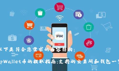 以下是符合您需求的内容结构：

tpWallet币的提取指南：支持的交易所和钱包一览