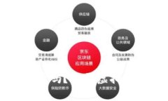 虚拟币钱包会封卡号吗？