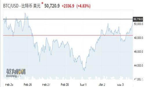 
比特币钱包地址与私钥：全面解析两者的区别