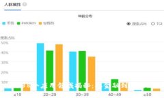 区块链技术的38个应用领域