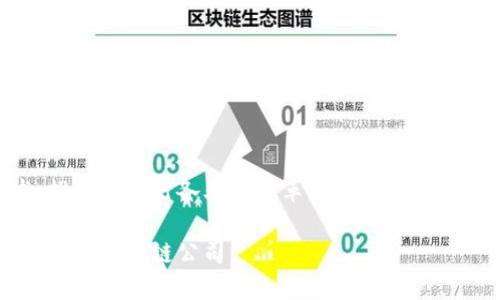 区块链公司是指以区块链技术为基础运营或提供产品和服务的企业。这些公司利用区块链的去中心化、透明性和安全性特点来开发不同的应用，包括但不限于数字货币、智能合约、去中心化金融（DeFi）、供应链管理、身份认证等。

### 主要特点

1. **去中心化**：区块链技术通过分布式网络降低了对中介的依赖，使得数据交易和存储更加安全和高效。

2. **透明性**：区块链上的每一笔交易都可以被网络中的所有参与者查看，从而提高了信任度。

3. **不可篡改性**：一旦数据被记录在区块链上，就无法轻易更改，从而增强了数据的完整性。

### 区块链公司的应用领域

- **金融服务**：提供数字货币交易平台、去中心化金融产品等。
- **供应链管理**：使用区块链追踪产品的来源和运输过程，提高透明度和效率。
- **身份认证**：通过区块链技术确保用户身份数据的安全性。
- **智能合约**：自动执行合约条款的协议，不需要中介参与。

### 发展情况

近年来，随着区块链技术的成熟，越来越多的初创公司和传统企业开始探索和使用区块链技术，推动了各行各业的变革。

如果你对此感兴趣，可以了解更多关于区块链的基础知识、其潜在的应用场景，以及如何选择靠谱的区块链公司。