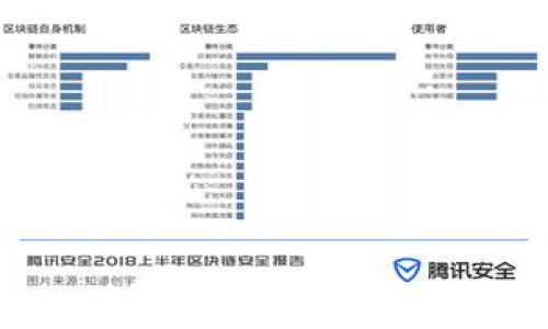 
Babydoge币在TP Wallet中的购买指南