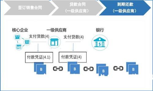 全面了解狗狗币网络钱包：你的数字货币管理助手