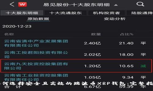 如何选择安全且高效的瑞波币XRP钱包：完整指南