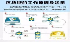 如何在tpWallet中绑定中本聪