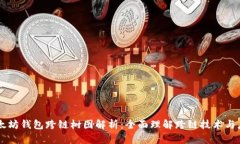 以太坊钱包跨链树图解析