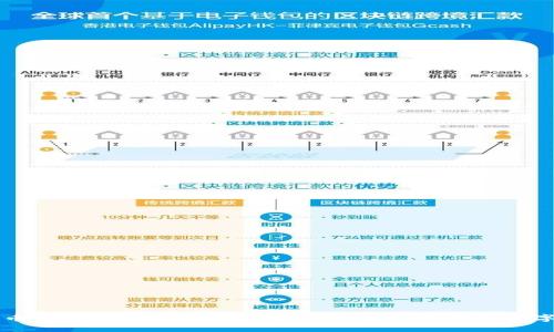瑞波币钱包下载与激活全攻略：轻松管理你的数字资产