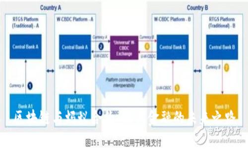 区块链与蚂蚁合约：现代金融的未来之路