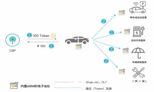 如何在多个比特币钱包之间安全高效地转账？